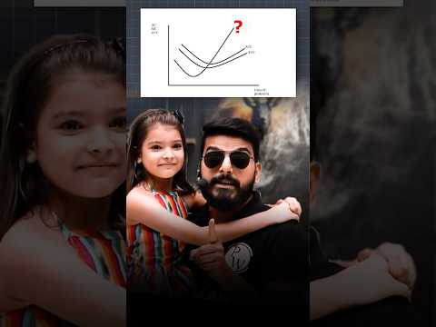 Chhoti Bachhi Ne Answer De Diya Aap Dekar Dikhao To Jaane 🤔🤔 #Shorts #Economics #CA