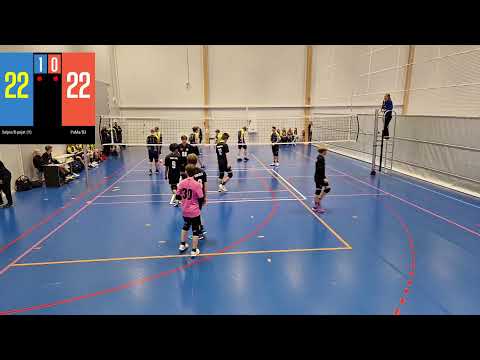 Salpis B pojat - PuMa B3p  22.3.2025