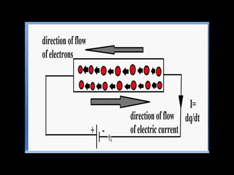 Basic Concepts of Electrical Circuits Part-1 Video