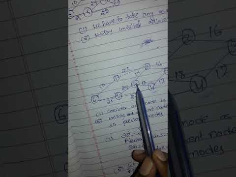 continution for finding minimum spanning tree using prims algorithm
