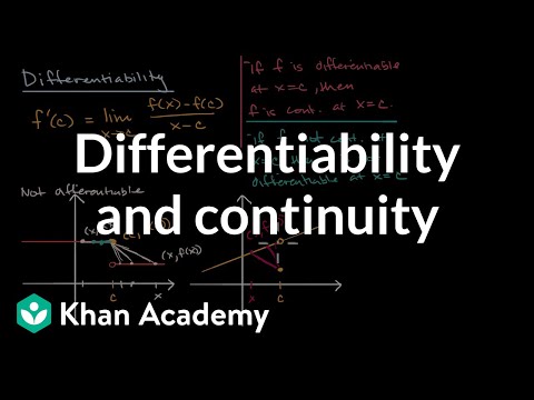 Differentiability And Continuity Video Khan Academy Differentiability And Continuity Video Khan Academy