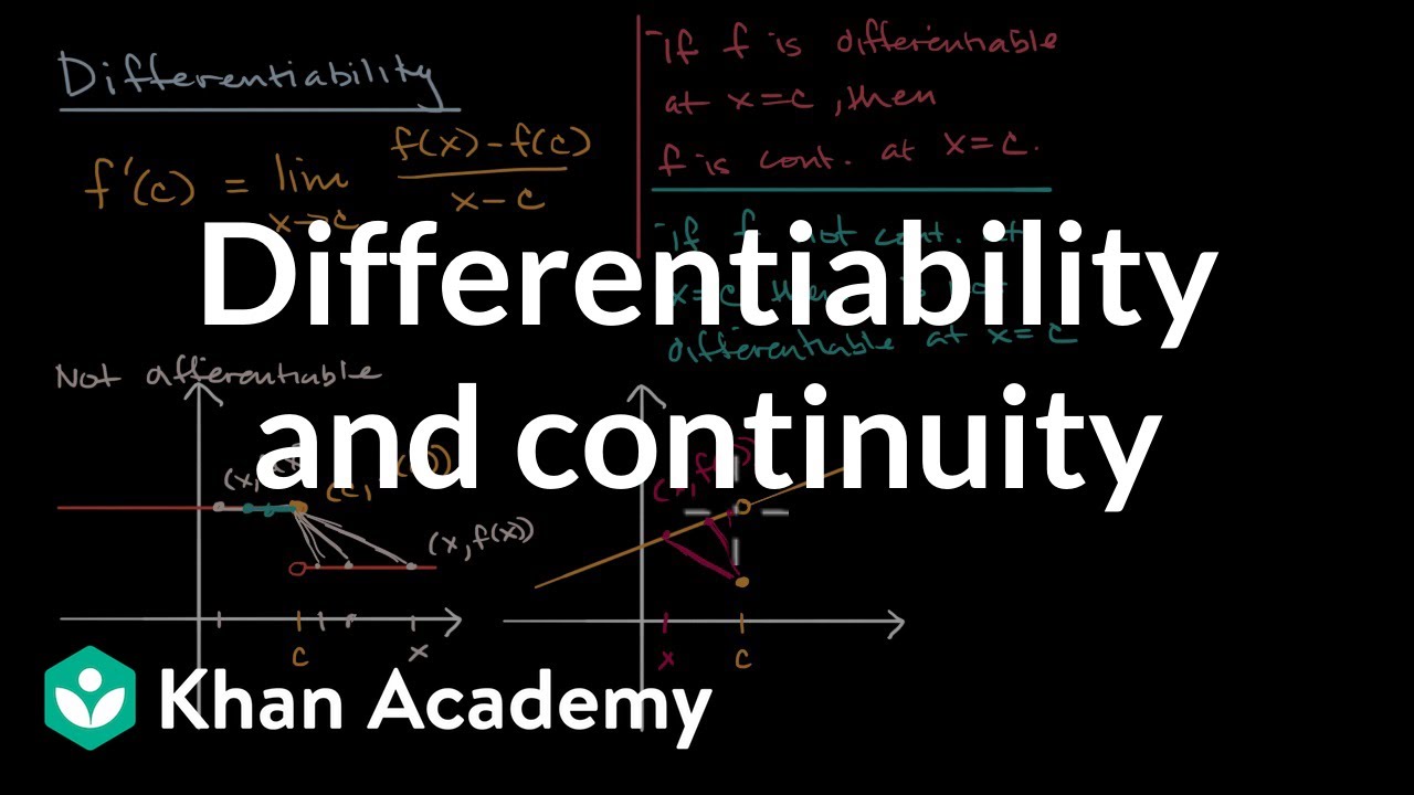 Khan Academy: Your Own Personal Tutor