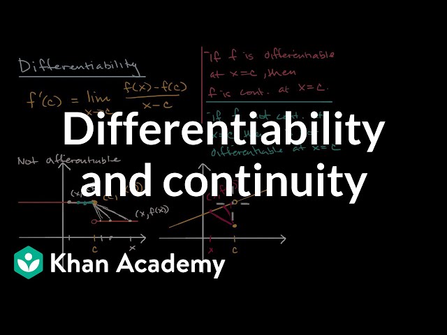 Understanding Differentiability and Continuity in Calculus | Galaxy.ai