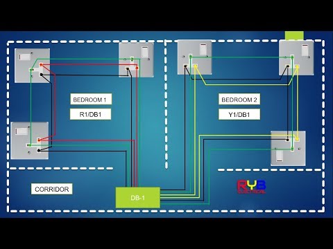 download lagu mp3 mp4 Home Electrician Singapore, download lagu Home Electrician Singapore gratis, unduh video klip Home Electrician Singapore