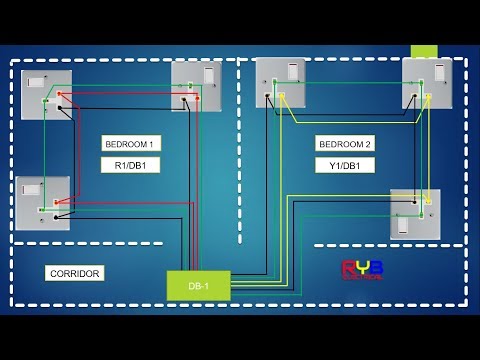 ring socket wiring diagram electrical house waring Video