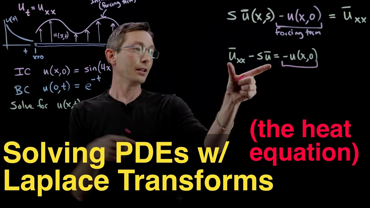 Solving PDEs with the Laplace Transform: The Heat Equation