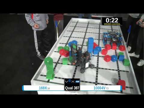 2015 VEXIQ Midd Q387 -  (169X 10004V) 144 - VEX-IQ Middle School-VEX Worlds 2015