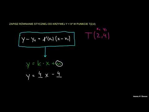 Równanie stycznej do krzywej w punkcie T