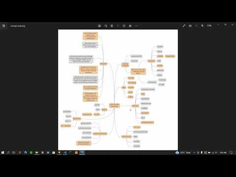 Syntaxswap Java To Javascript Code To Code Translator Demo Video