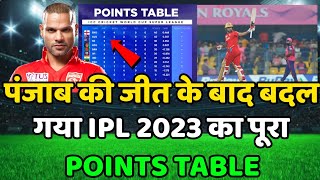 IPL 2023 Today Points Table | Rr vs Pbks After Match Points Table | Ipl 2023 Points Table