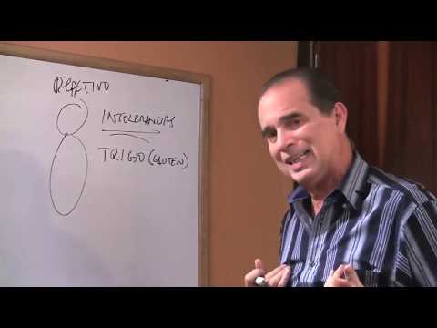 Episodio #444 Las intolerancias te ponen gordo