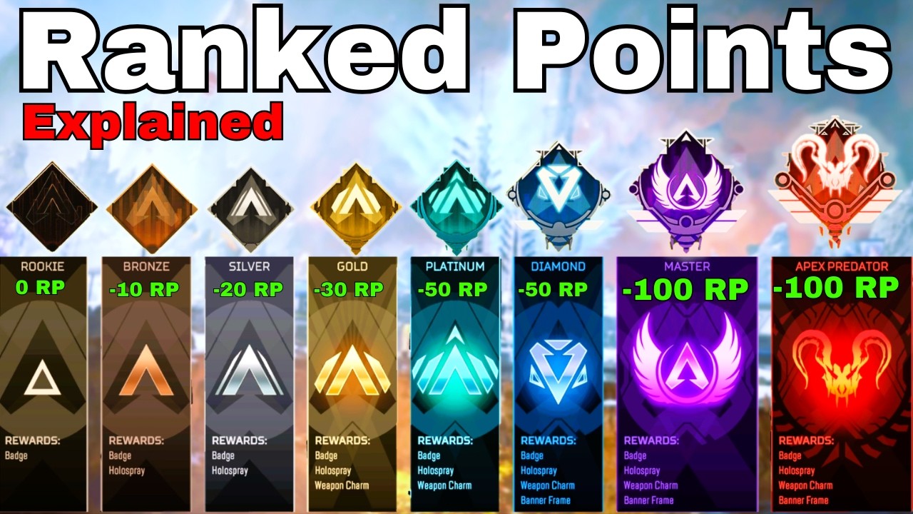 Ranked Points Have Changed in Apex Legends Season 26