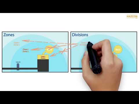 Class Division VS Zone System in Hazardous Locations