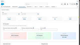 Duplicate Analytics Dashboard