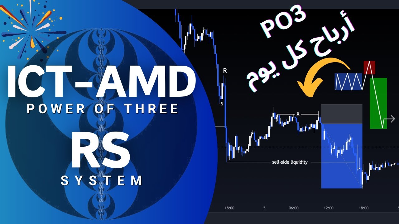 ict - AMD power of three -  po3 -  شرح استراتيجيه