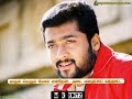 Chinna Chinnathai Pennae Yuvan Shankar Raja Shankar Mahadevan Mounam Pesiyadhe