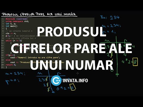 Produsul cifrelor pare ale unui numar - C++