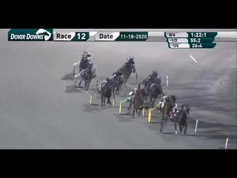 Dover Downs PROGRESS PACE ELIMINATION $35,000 November 18, 2020