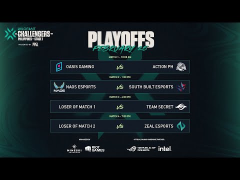 (FIL) 2022 VCT Stage 1 - Challengers PH - Main Event - Week 3 Day 2