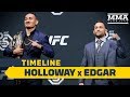 UFC 240 Timeline: Max Holloway vs. Frankie Edgar - MMA Fighting
