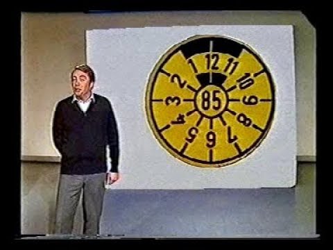 Beschiss bei Tüv & Dekra Plaketten (ARD Ratgeber Technik 1985)