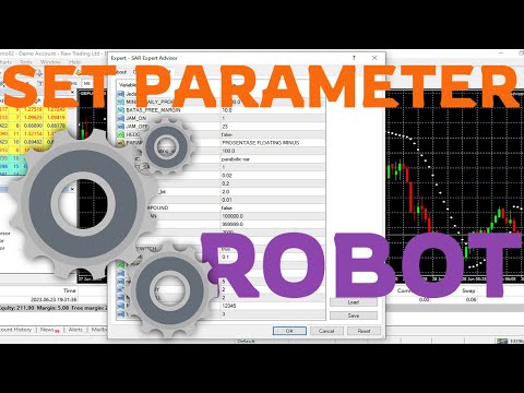 Video SAR Expert Advisor