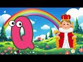 ABC Alphabet Song A For Apple With Phonics Fun