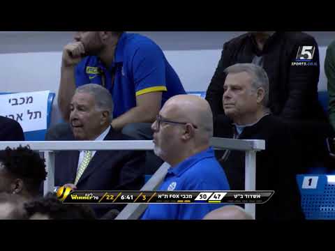 Recap: Maccabi Ashdod - Maccabi FOX Tel Aviv 100:104