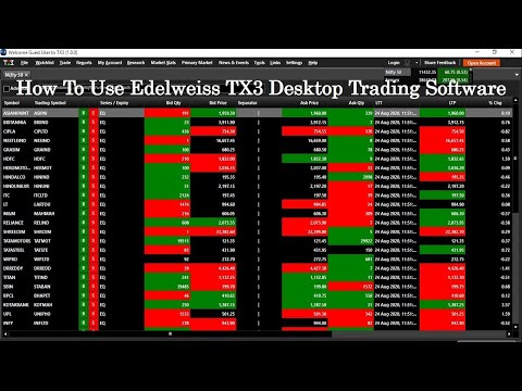 How To Use Edelweiss TX3 Desktop Trading Software Trading Software TechnicalAnalysis Abhijit Zingade
