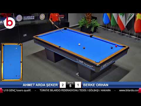 DENİZ BAYDEMİR & MEHMET EFE DUYDU Bilardo Maçı - 