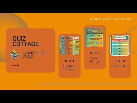 Quiz Cottage: Bangla Knowledge