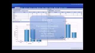Evavi Synchronized Reverse Logistics - Simplifying Complicated Returns Processin