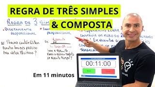 REGRA DE TRÊS SIMPLES E COMPOSTA | RÁPIDO E FÁCIL