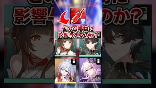 【崩壊：スターレイル】挙動が怪しいゲイボルグは誰でもおかしくなるのか！？【Honkai: Star Rail】