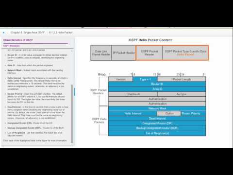 NET 126 Chapter 8 Single Area OSPF Characteristics of OSPF