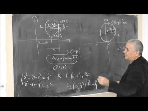 Lectia BAC  34  - Domeniul in planul XOY -   Numere complexe