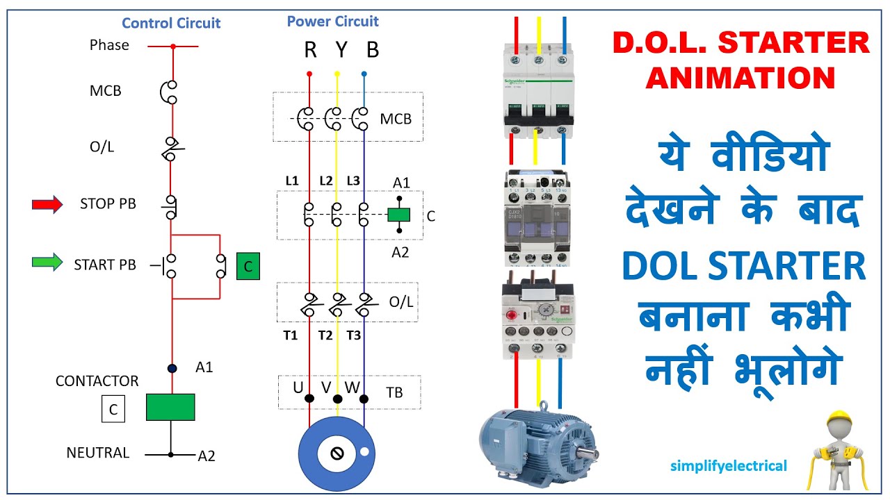 DOL STARTER CONNECTION  | DOL STARTER CONTROL /   POWER DIAGRAM | DOL STARTER WORKING ANIMATION
