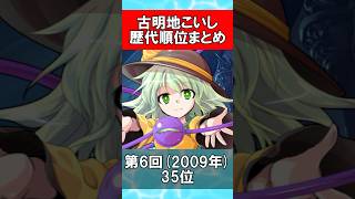 東方Project人気投票  古明地こいし 歴代順位まとめ【2026年最新版】 #Shorts