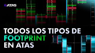 Todos los tipos de footprint en ATAS