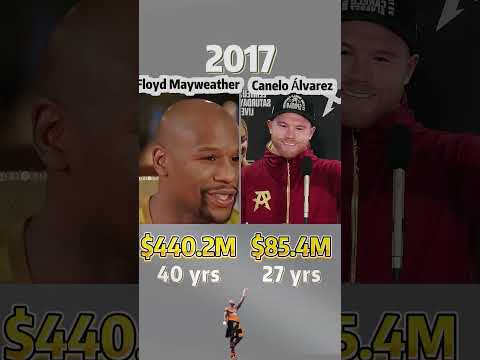 Canelo Álvarez vs Floyd Mayweather Net Worth Comparison 2010–2025