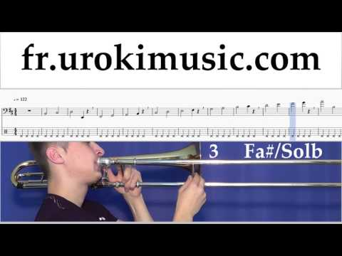 Cours de Trombone Shawn Mendes - There's Nothing Holdin' Me Back Tuto Partitions Partie#1 um-i829