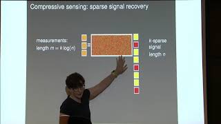 Download the video "Sparse matrices in sparse analysis - Anna Gilbert"
