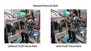 Robotic Trunk Support for Spinal Cord Injury