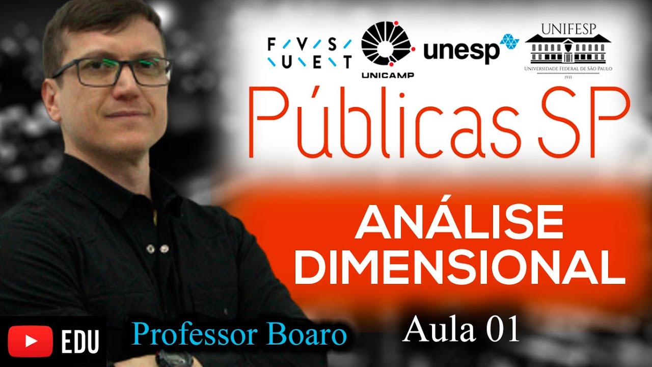 ANALISE DIMENSIONAL  - FÍSICA - FUVEST, UNESP e UNICAMP - EXERCÍCIOS RESOLVIDOS - AULA 1