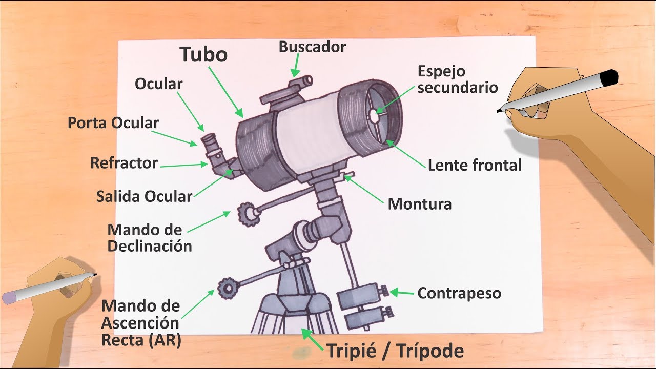 Cómo dibujar un Telescopio y sus Partes - Catadióptrico