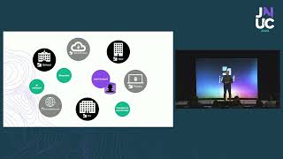 Jamf Account Single Sign-On Configuration: Complete SSO Setup Guide #JNUC2025