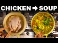 Chicken Soup 101