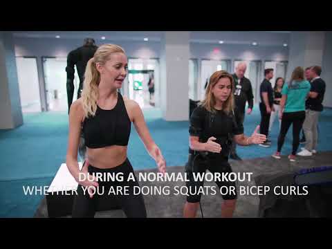 What is Electric Muscle Stimulation? What is EMS? How Does Electric Muscle Stimulation Work?