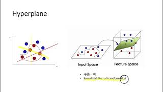 Support Vector Machine 기초와 유전자 발현 정보로 환자 분류하기
