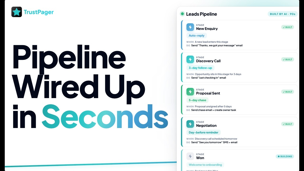 How to Build a Leads Pipeline with Claude